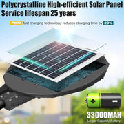 1500W Large Solar Street Lights Outdoor - Commercial Grade Solar Powered Street Light 120000LM with Remote