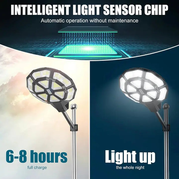 1500W Large Solar Street Lights Outdoor - Commercial Grade Solar Powered Street Light 120000LM with Remote